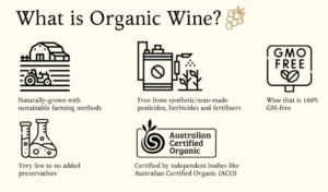 bottle of Bindoon Estate Organic Vineyard Cabernet Merlot 2018